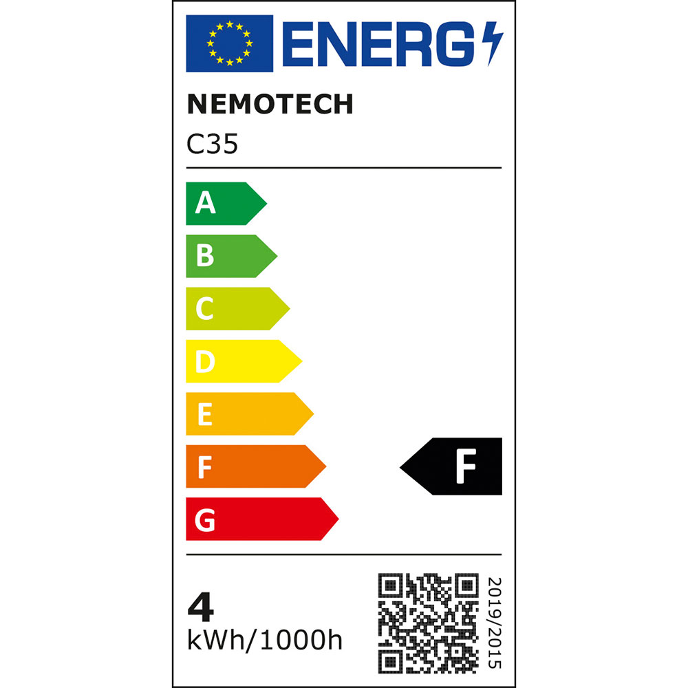 Energieklasse