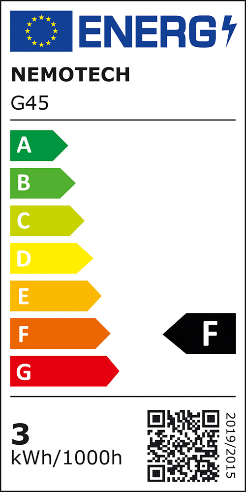 Energieklasse