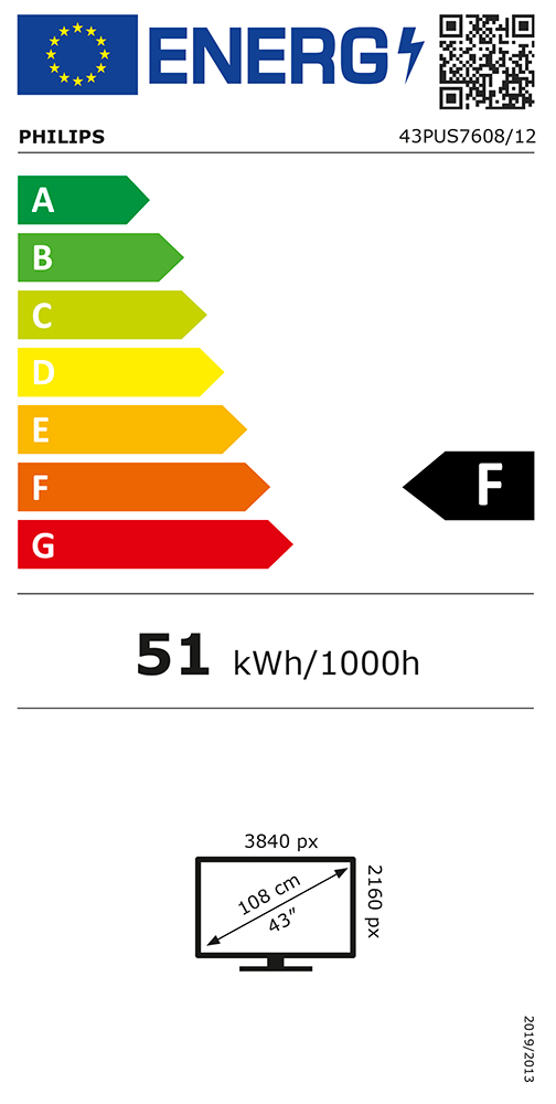 Energieklasse