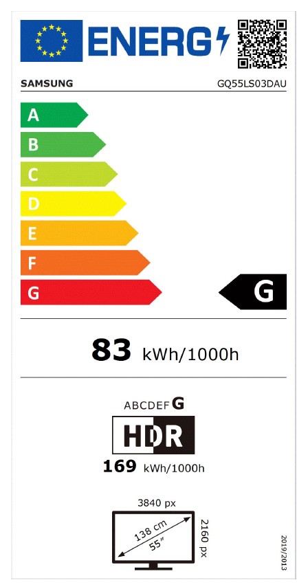 Energieklasse