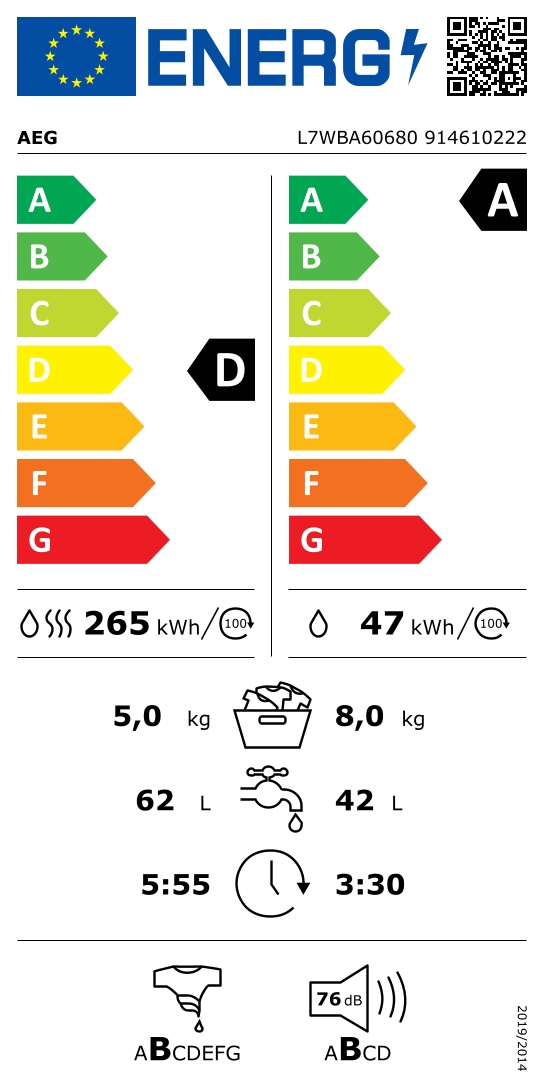 Energieklasse