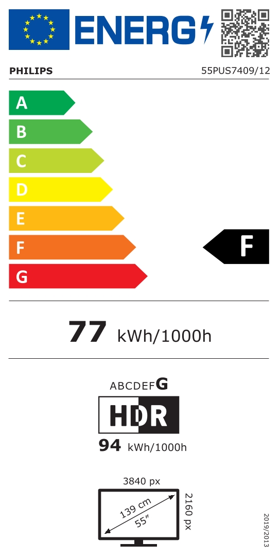 Energieklasse