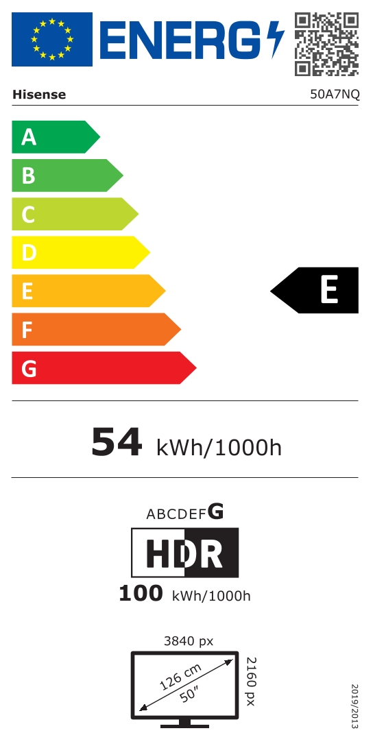 Energieklasse