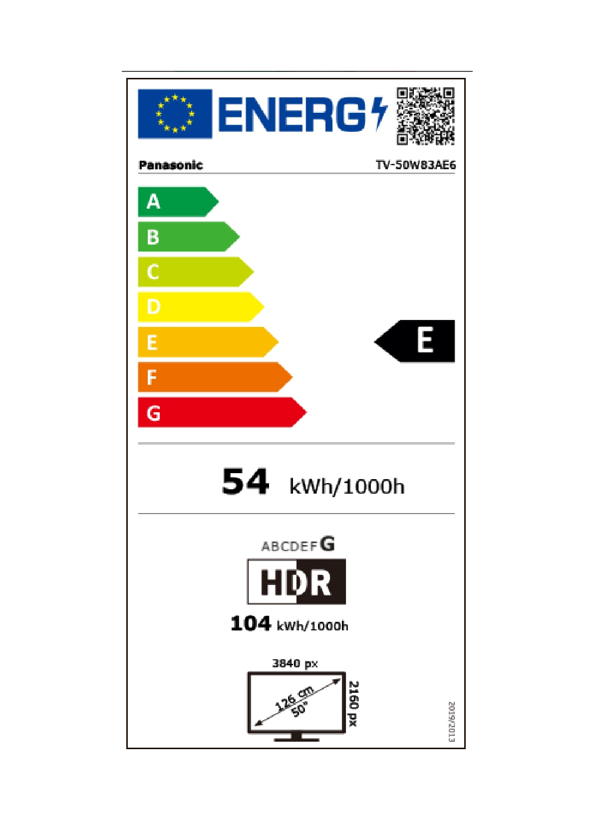 Energieklasse