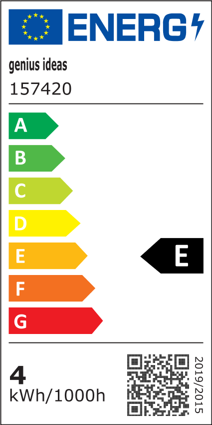 Energieklasse