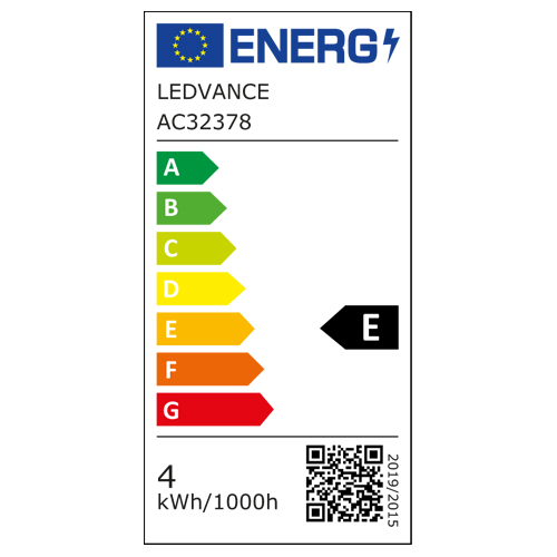 Energieklasse