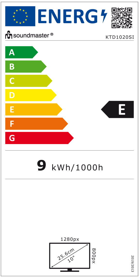 Energieklasse