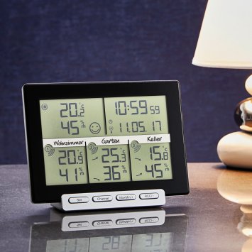 Funk-Wetterstation „Delta”