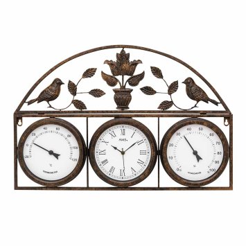 Funk-Wanduhr