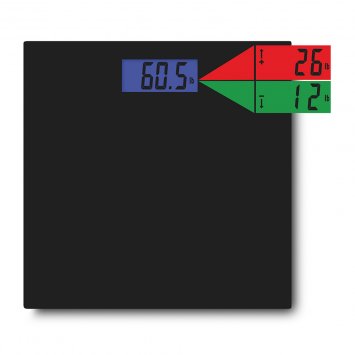 Waage mit Gewichtsvergleich