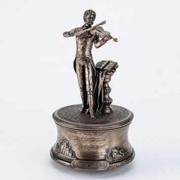 Spieluhr „Johann Strauss“