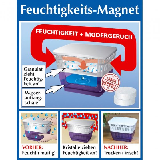 Nachfüllpackung für Feuchtigkeits-Magnet 