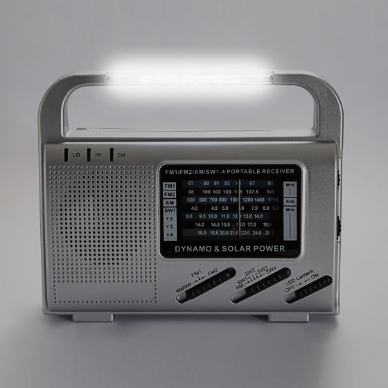 Kompakt-Multibandradio 