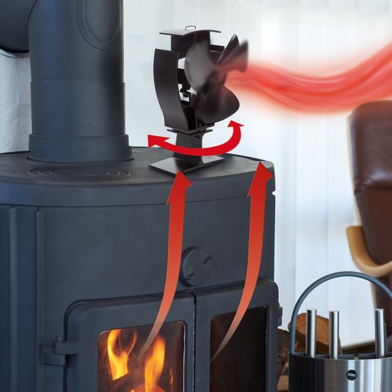 Kamin- und Ofenventilator "Swing"