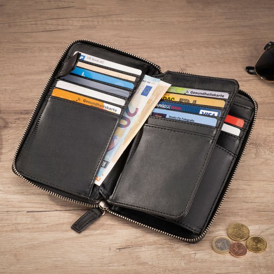Brieftaschen-Organizer 