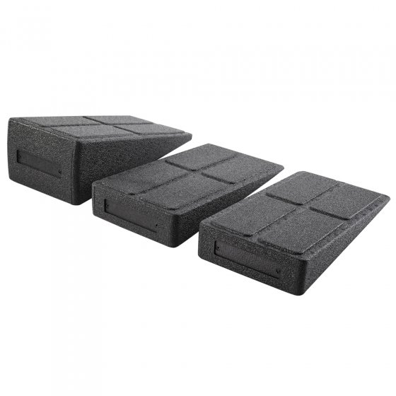 Wadendehner-Set