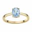 Ring 375/- Gelbgold Blautopas (beh) - 1