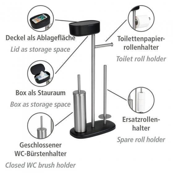 Stand WC-Garnitur mit Box Mod. Rivazza Schwarz, integrierter Toilettenpapierhalter, Ersatzrollenhalter 