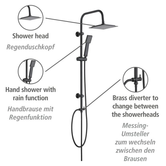 Duschsystem Mod. Quadro Schwarz matt, mit Regendusche und Handbrause 