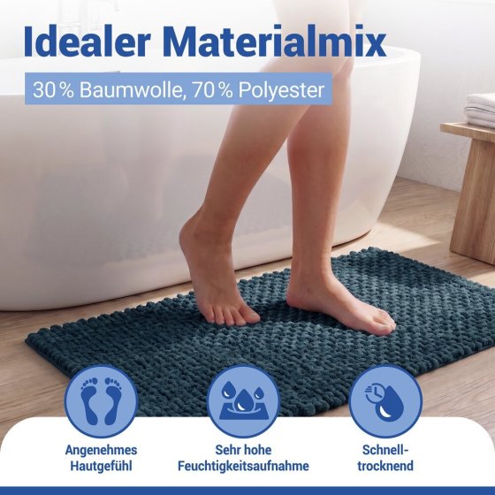 Badteppich Mod. Covelo Dunkelblau, 50 x 80 cm, rutschfest und waschbar bis 30 °C 