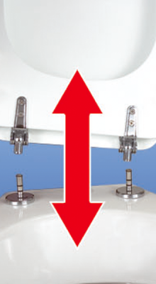 WC Sitz