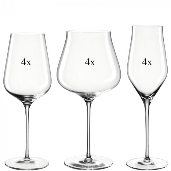 Kelchgläser 12-teilig BRUNELLI 