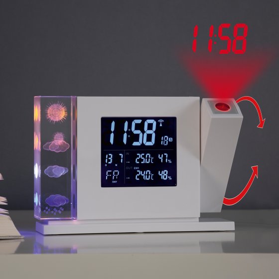 3D-Projektions-Wetterstation 