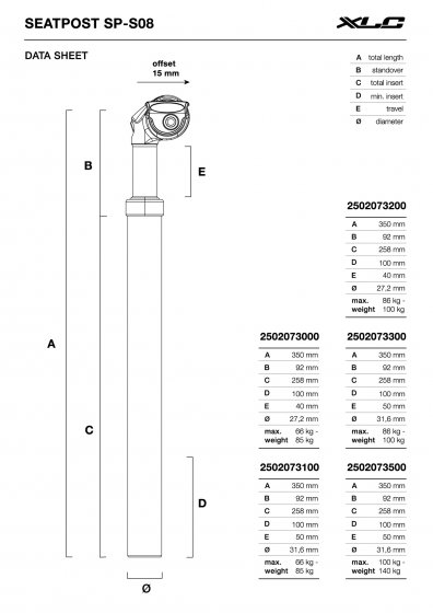 Federsattelstütze Comp SP-S08, Ø 31,6mm, 350mm,  86-100kg 