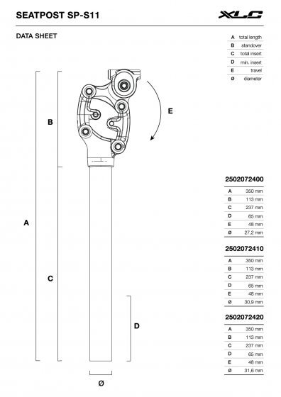 Federsattelstütze SP-S11, Ø 30,9mm, 350mm 