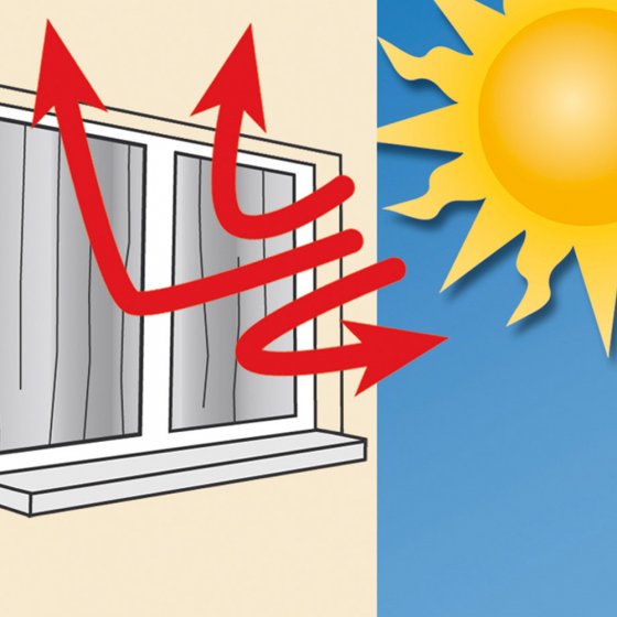 Thermo-Vorhang 