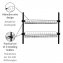 Korb Mod. Herkules Schwarz 2er Set, passend zum Teleskop-System Herkules - 2