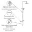 Duschsystem Mod. Young Eco mit Thermostat-Armatur Chrom, inkl. 2 Watersaving Regulatoren - 2