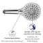 Duschkopf Mod. Ultimate Shower Chrom/Weiß, Ø 13 cm - 2