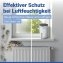 Raumentfeuchter Mod. Drop Weiß 1000 g 2er Set, für Räume bis ca. 80 m³ - 2
