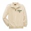 Thermo-Sweater - 2