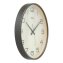 Funk-Wanduhr  - 2