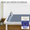 Bügeldecke Air Comfort Blitzbügler, mit Blitzbüglerzone für schnelles Bügeln - 2