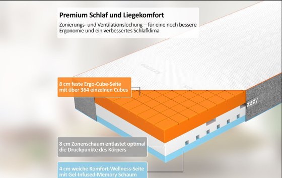 2 in 1 Wende Matratze Premium Cube  100 x 200 x 20 cm 
