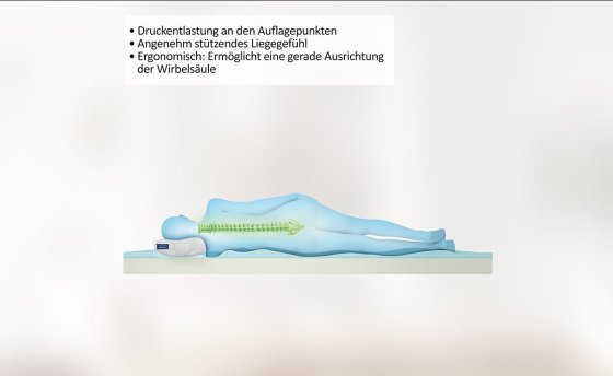 Topper Trend  140 cm für leichteres Ein-/Aussteigen aus dem Bett 
