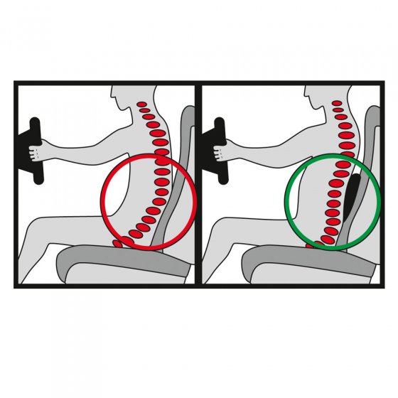 Auto-Lendenwirbelkissen für gesundes Sitzen