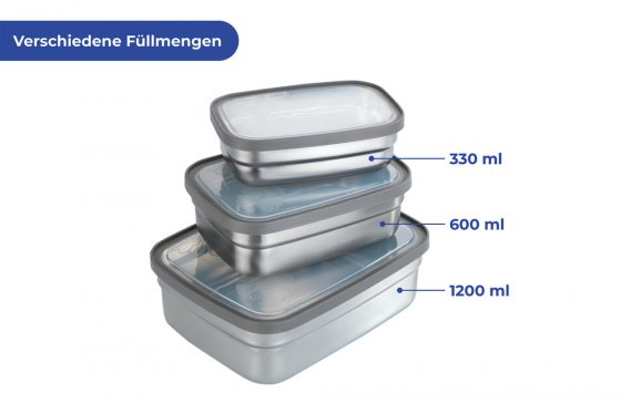 Lunchboxen Edelstahl, 6-teilig, Brotdosen 