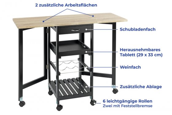 Rollwagen ausklappbar, multifunktionaler Küchenrollwagen 
