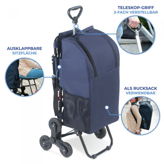 Einkaufstrolley mit Sitz, Dreirad-System fürs Treppensteigen 