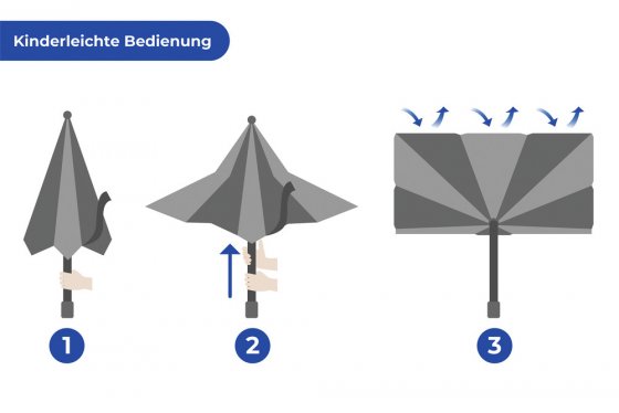 Auto Sonnenschirm Mod. Cool-Top XL, mit integriertem Klettstreifen 