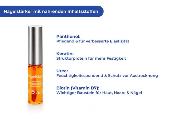 Dr. Schröder Nagelstärker, mit Panthenol, Urea und Biotin 