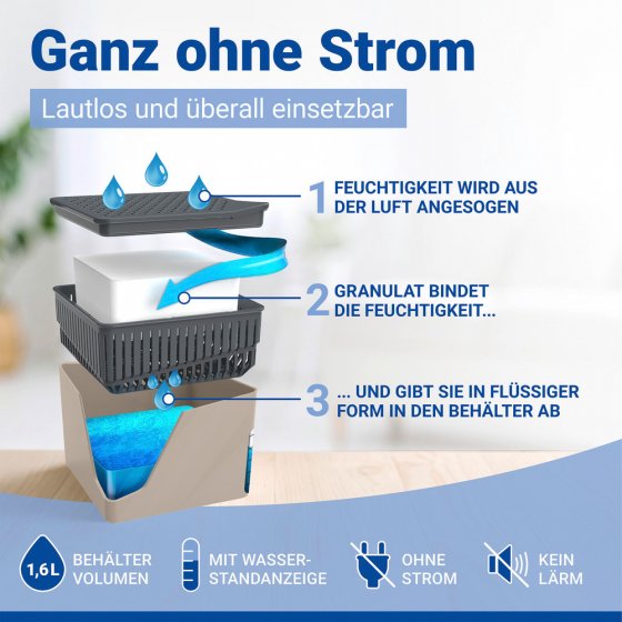 Raumentfeuchter Mod. Cube Beige 1000 g, 2er Set, beugt Schimmel und Gerüchen vor