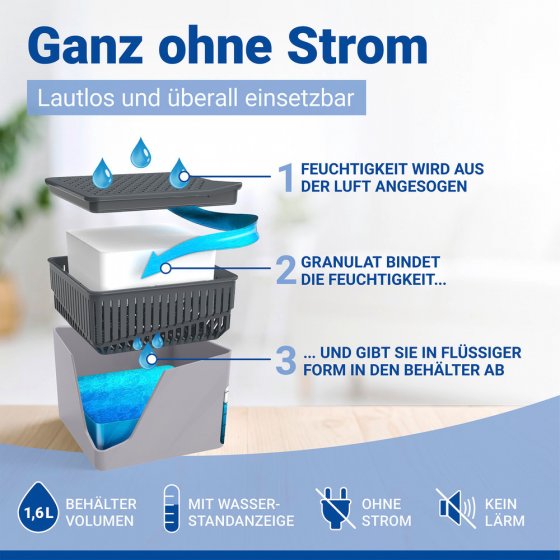 Raumentfeuchter Mod. Cube Grau 1000 g, 2er Set, beugt Schimmel und Gerüchen vor