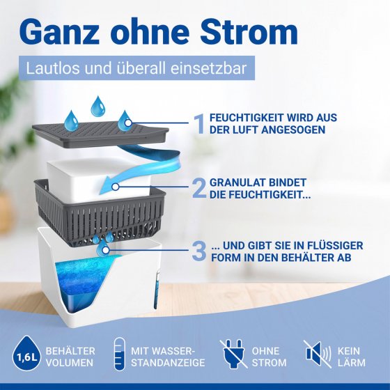Raumentfeuchter Mod. Cube Weiß 1000 g mit Nachfüller, beugt Schimmel und Gerüchen vor
