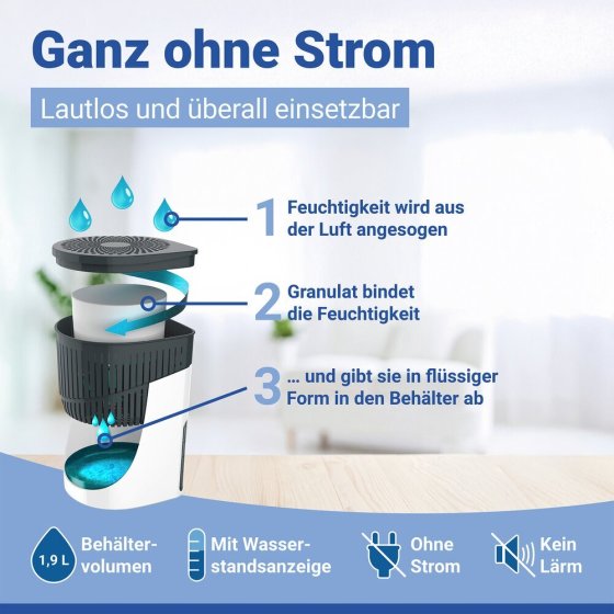 Raumentfeuchter Mod. Drop Weiß 2 x 1000 g, für Räume bis ca. 80 m³ 