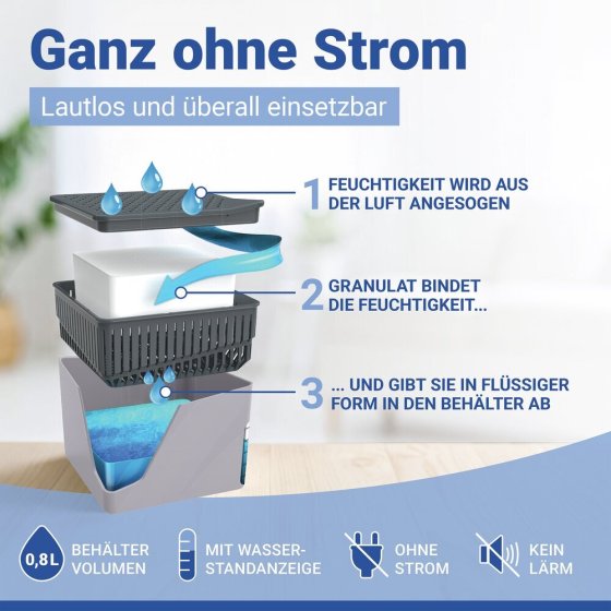 Raumentfeuchter Mod. Cube Grau 500 g, 2er Set, beugt Schimmel und Gerüchen vor 